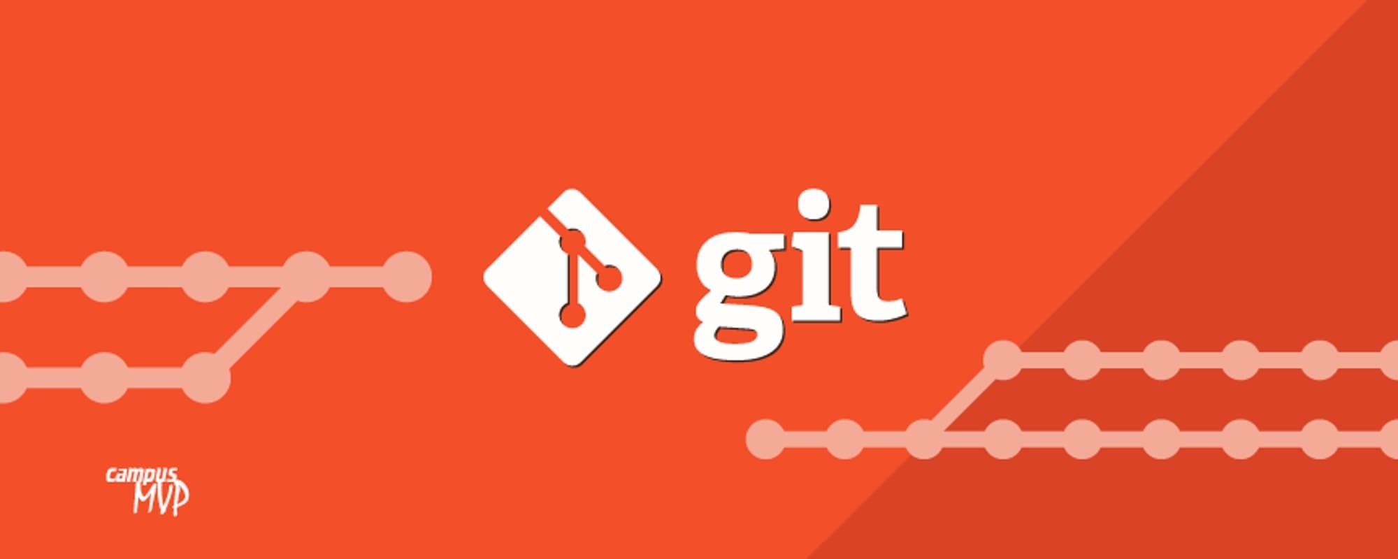 Comandos básicos de Git