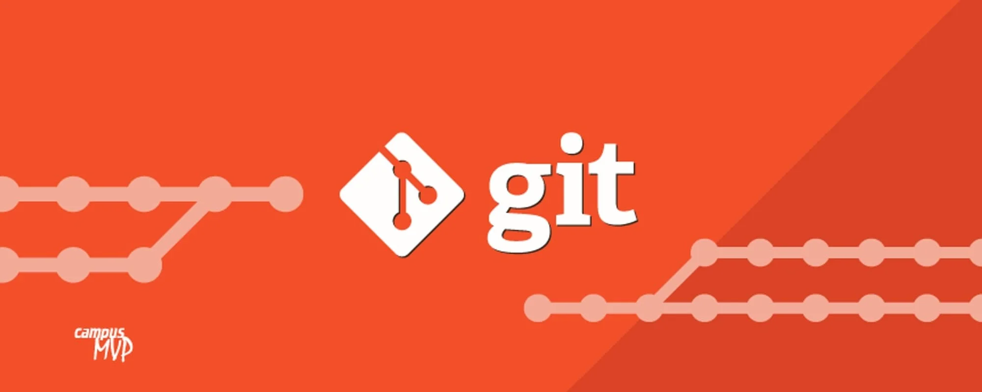 Comandos básicos de Git