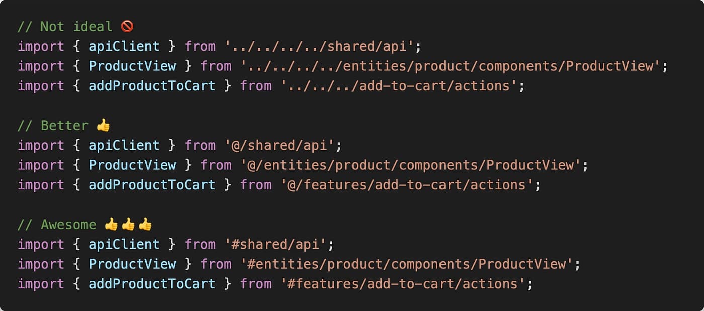 Como configurar path aliases em um projeto React + Vite + TypeScript + SWC